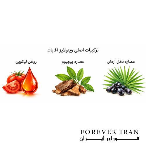 ویتولایز آقایان ترکیبات